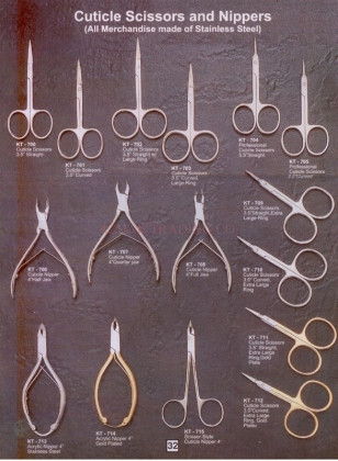 Cuticle Scissors and Nippers Set